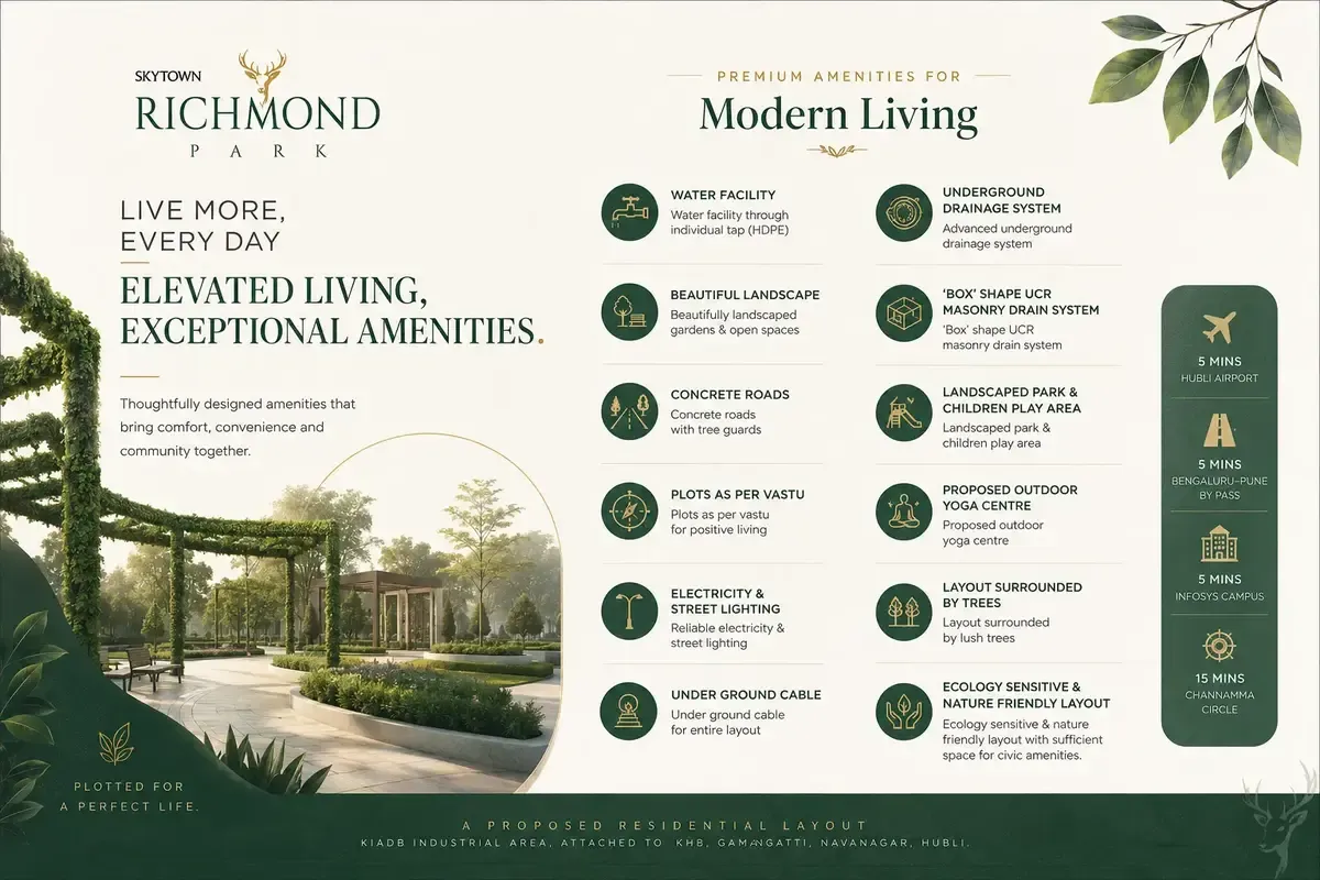 Skytown Richmond Park premium amenities overview